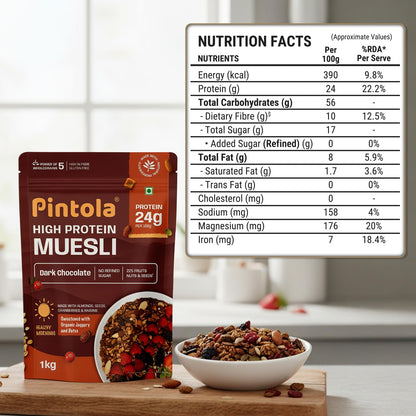 Pintola High Protein Muesli Dark Chocolate & Cranberry 1kg, 24g Protein, High Fibre, Trans Fat Free with Brown Sugar, Real Fruits, Muesli for Breakfast Food, Muselies Fruit Nuts and Seeds 1 kg
