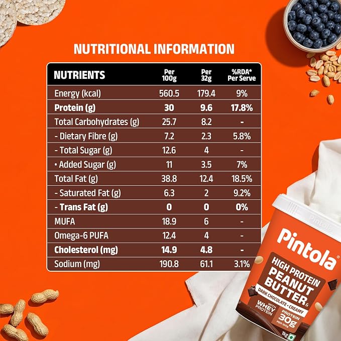 PINTOLA High Protein Peanut Butter Chocolate Flavour Creamy 1kg, Added WHEY Protein, 30g Protein 6.2g Fiber, Gluten Free, Zero Trans Fat, Dark Chocolate Peanut Butter Spread, Nut Butter Bread Snacks