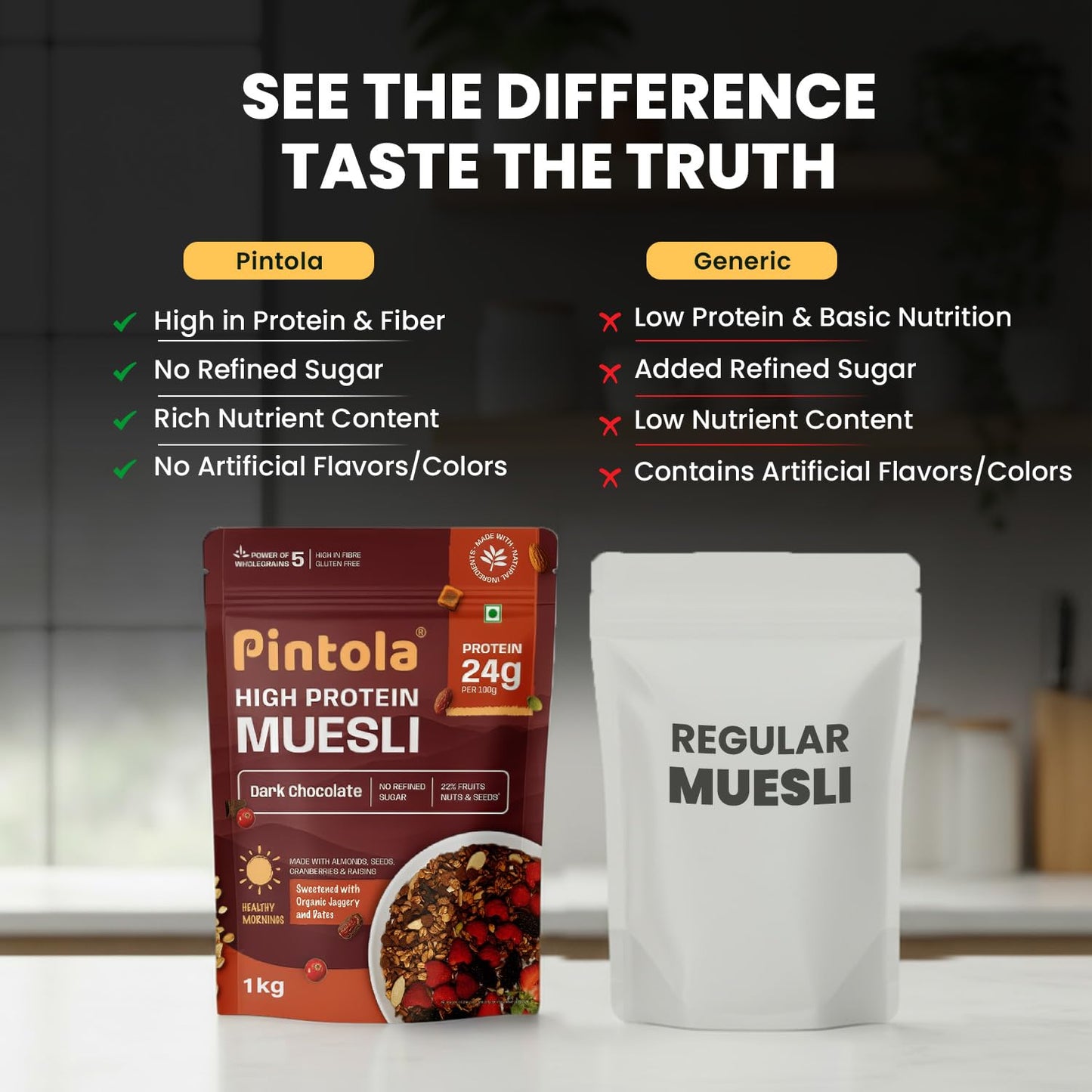 Pintola High Protein Muesli Dark Chocolate & Cranberry 1kg, 24g Protein, High Fibre, Trans Fat Free with Brown Sugar, Real Fruits, Muesli for Breakfast Food, Muselies Fruit Nuts and Seeds 1 kg