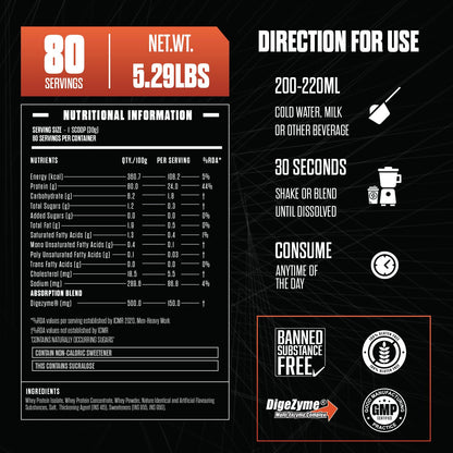 Priority Whey Protein Isolate | 24g Protein, 5.5g BCAAs & Digezyme | Fast Recovery, Zero Added Sugar | 2.4 Kg