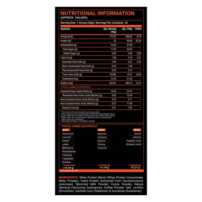 FUELONE Impact Whey Protein Powder, Cold Coffee (1kg / 2.2lbs) | 23g Protein per Scoop