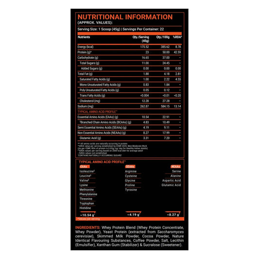 FUELONE Impact Whey Protein Powder, Cold Coffee (1kg / 2.2lbs) | 23g Protein per Scoop